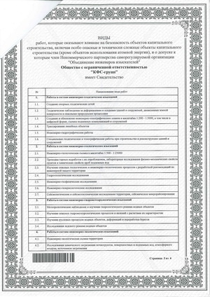 Свидетельство о допуске к определенному виду или видам работ