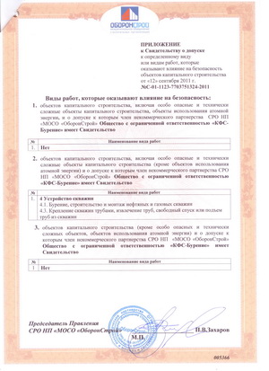Свидетельство о допуске к определенному виду или видам работ